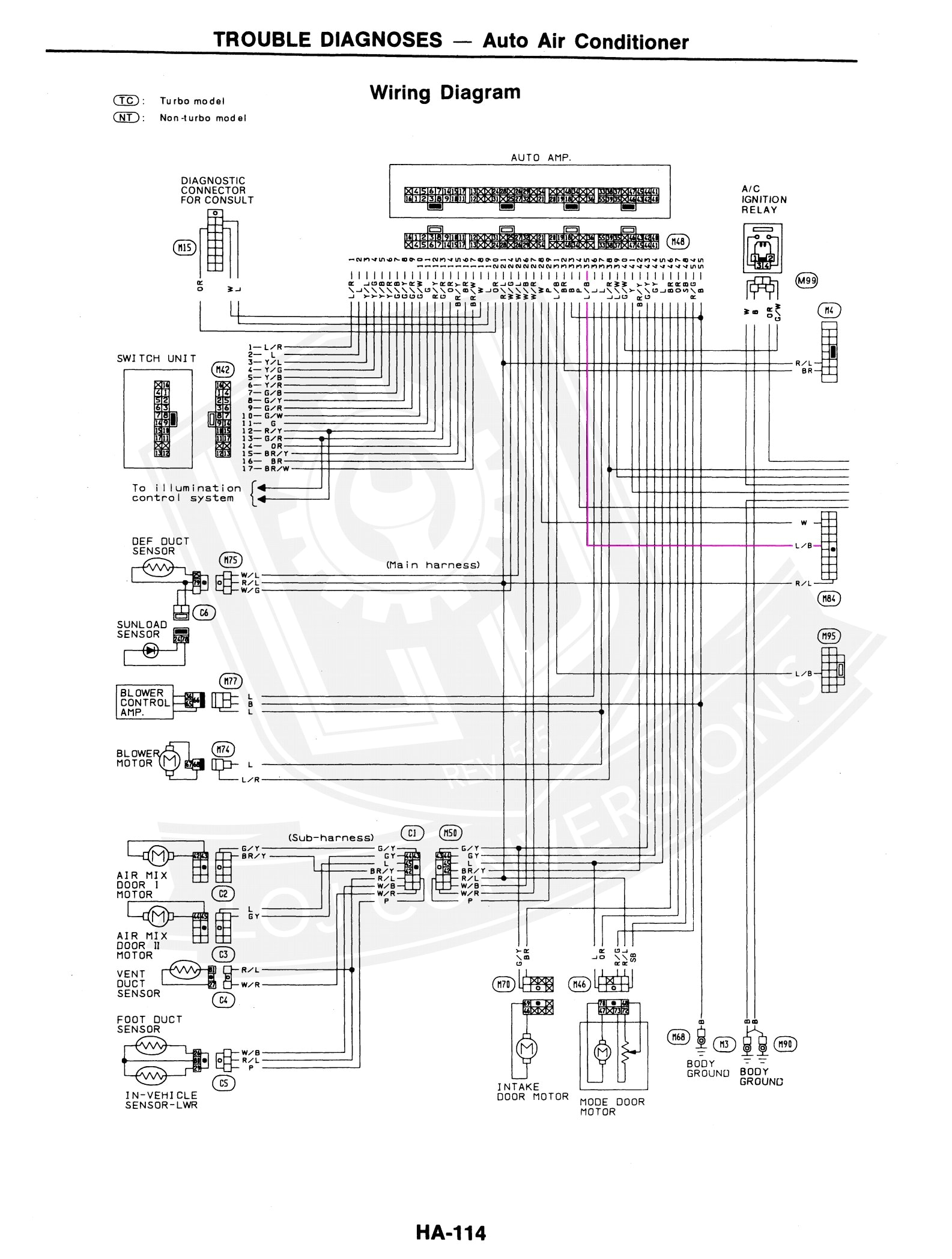 Ls Swap Wiring Diagram Ac Wiring Diagram Ls Swap Wiring Diagram Name Ls Swap Wiring Diagram Ac Wiring Diagram Ls Swap Wiring Diagram Name