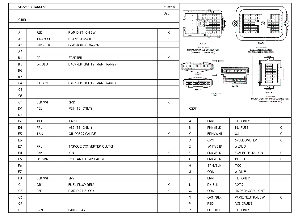 Ls1 Ecu Wiring Diagram Camaro Ls1 Wiring Harness Diagram Wiring Diagrams Ls1 Ecu Wiring Diagram Camaro Ls1 Wiring Harness Diagram Wiring Diagrams