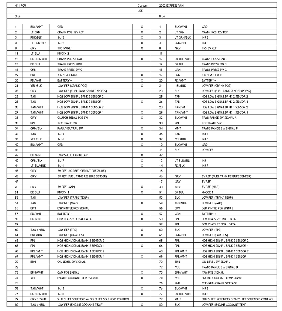 Ls1 Ecu Wiring Diagram Ls1 Wiring Pinout Wiring Diagram Ls1 Ecu Wiring Diagram Ls1 Wiring Pinout Wiring Diagram