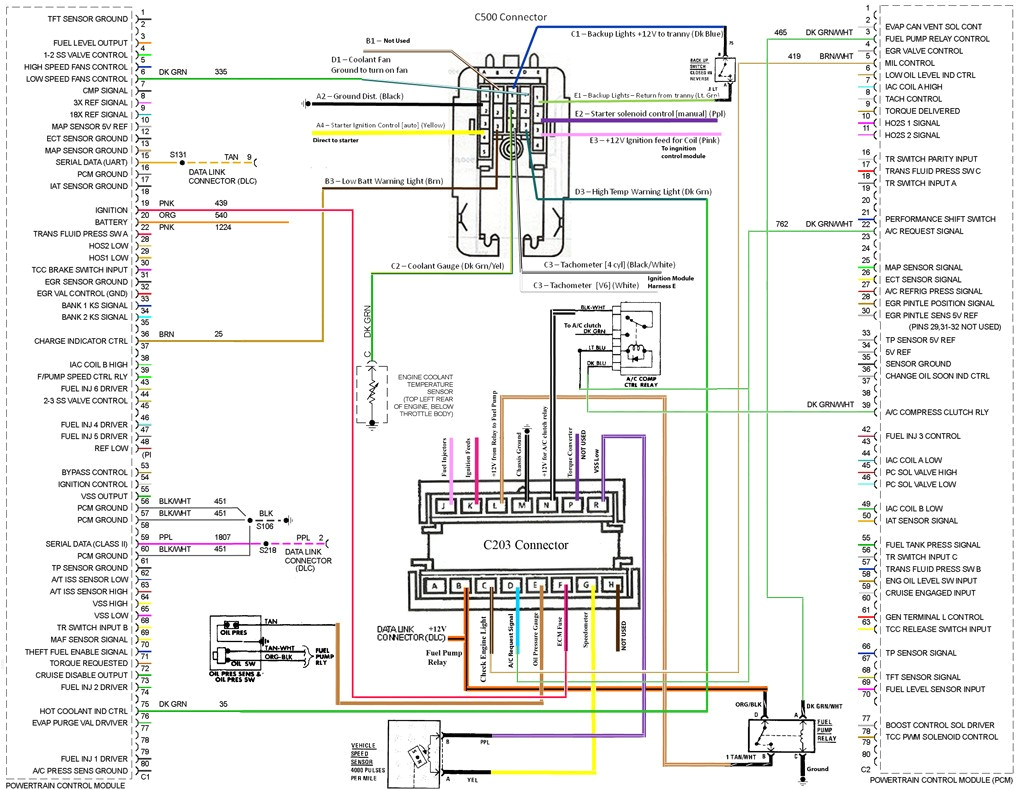 Ls1 Starter Wiring Diagram Delorean Wiring Diagrams Wiring Diagram Ls1 Starter Wiring Diagram Delorean Wiring Diagrams Wiring Diagram