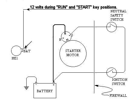 Ls1 Starter Wiring Diagram Ls3 Starter Wiring Diagram Wiring Diagram Ls1 Starter Wiring Diagram Ls3 Starter Wiring Diagram Wiring Diagram