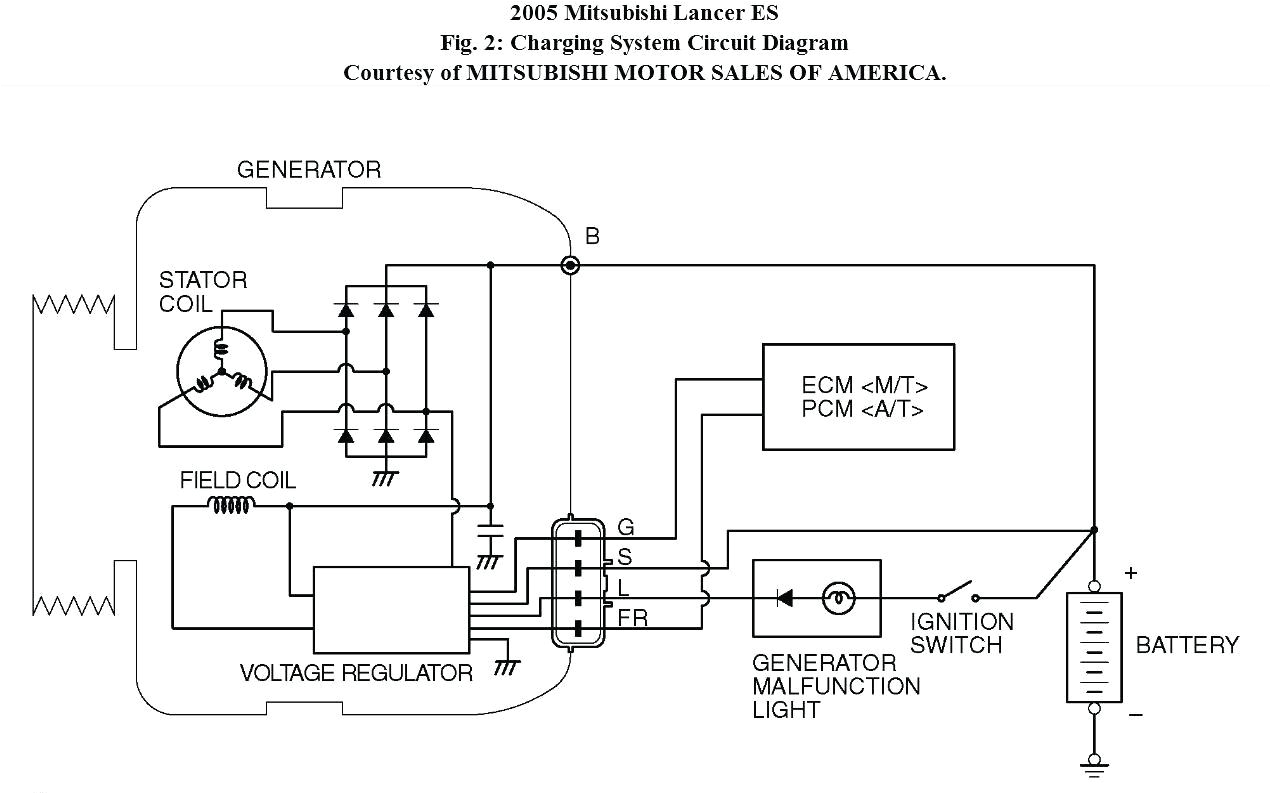Ls1 Wiring Diagram 56 Elegant One Wire Alternator Wiring Diagram Collection Wiring Ls1 Wiring Diagram 56 Elegant One Wire Alternator Wiring Diagram Collection Wiring
