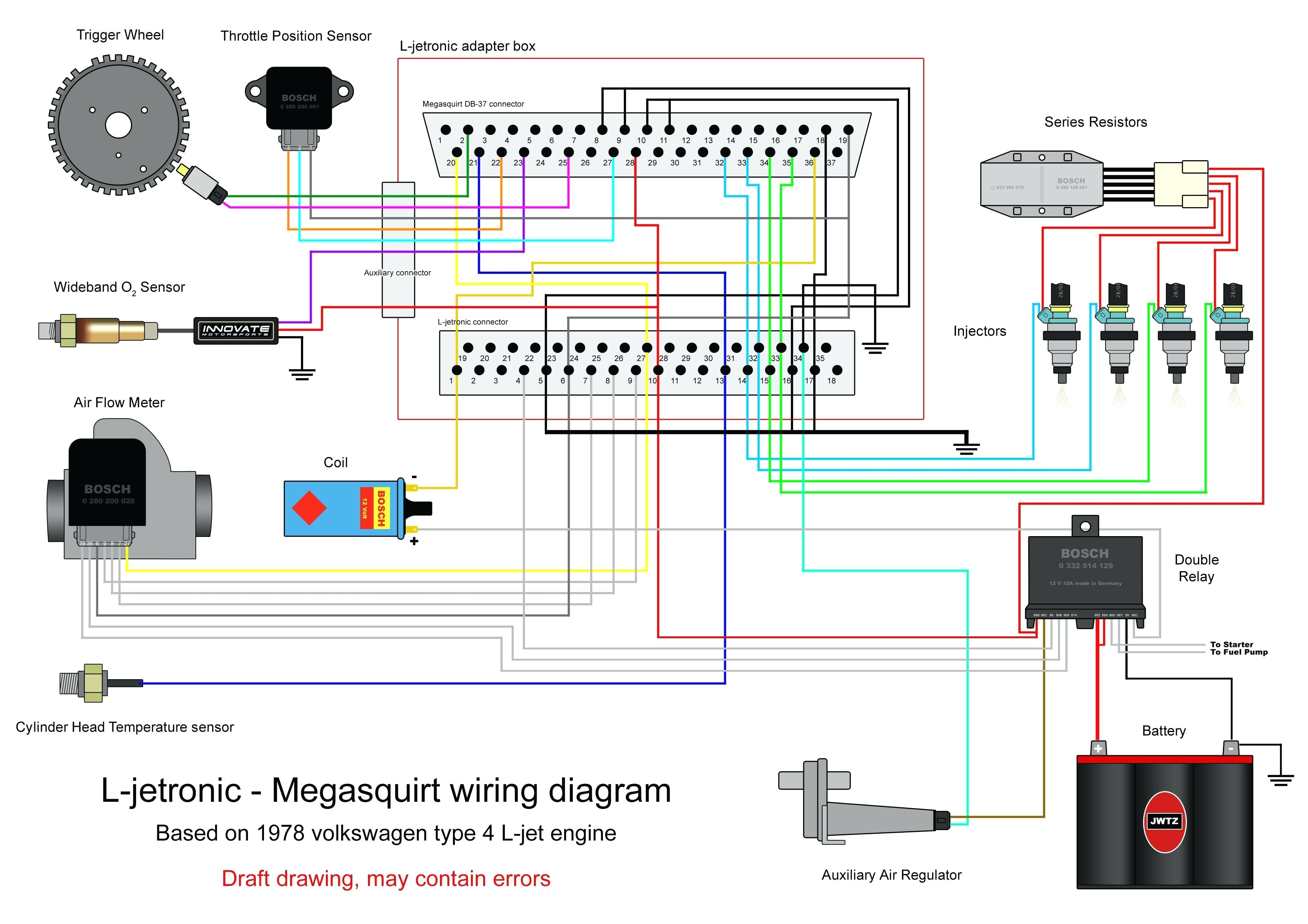 Ls1 Wiring Diagram Ls Wiring Harness Modification Wiring Diagram Centre Ls1 Wiring Diagram Ls Wiring Harness Modification Wiring Diagram Centre