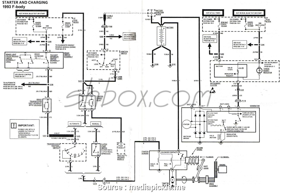 Lt1 Wiring Harness Diagram 93 Lt1 Wiring Diagram Wiring Diagram Datasource Lt1 Wiring Harness Diagram 93 Lt1 Wiring Diagram Wiring Diagram Datasource