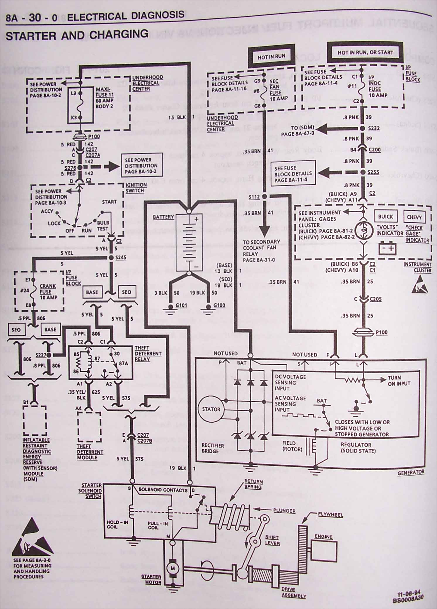 Lt1 Wiring Harness Diagram Ls1 Wiring Harness Diagram Also with Lt1 Ecm Wiring Harness Wiring Lt1 Wiring Harness Diagram Ls1 Wiring Harness Diagram Also with Lt1 Ecm Wiring Harness Wiring