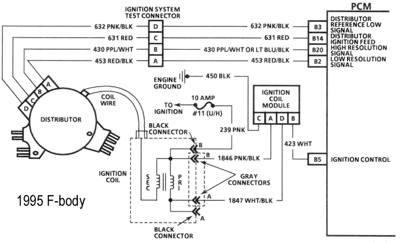 Lt1 Wiring Harness Diagram Lt1 Engine Wiring Harness Diagram Wiring Diagram Centre Lt1 Wiring Harness Diagram Lt1 Engine Wiring Harness Diagram Wiring Diagram Centre