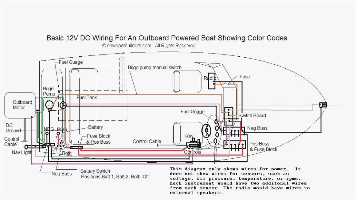 Lund Boat Wiring Diagram Boat Wiring Diagram 19 Wiring Diagrams Bib Lund Boat Wiring Diagram Boat Wiring Diagram 19 Wiring Diagrams Bib
