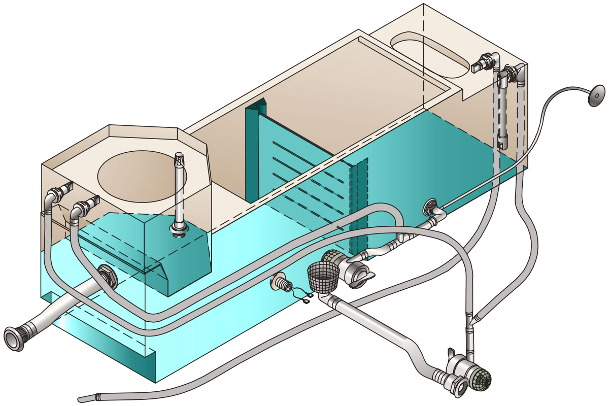 Lund Boat Wiring Diagram Lund Boats About Lund Lund Difference Lund Boat Wiring Diagram Lund Boats About Lund Lund Difference
