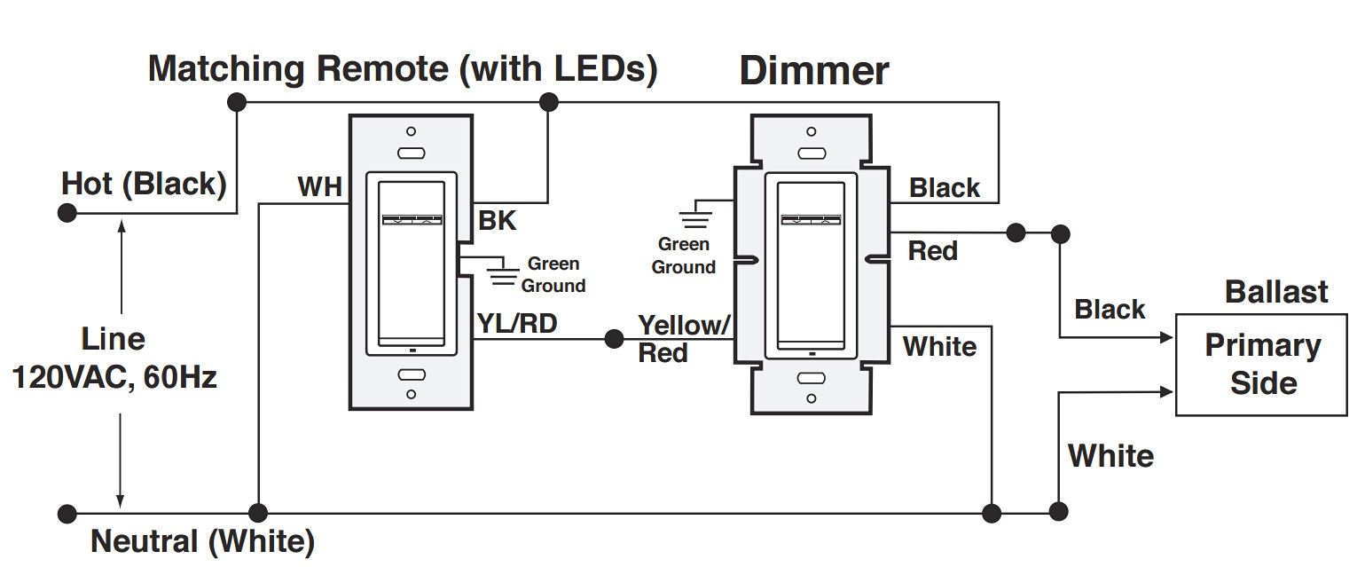 Lutron 3 Way Dimmer Switch Wiring Diagram 277 Volt Dimmer Switch Wiring Diagram Wiring Library Lutron 3 Way Dimmer Switch Wiring Diagram 277 Volt Dimmer Switch Wiring Diagram Wiring Library