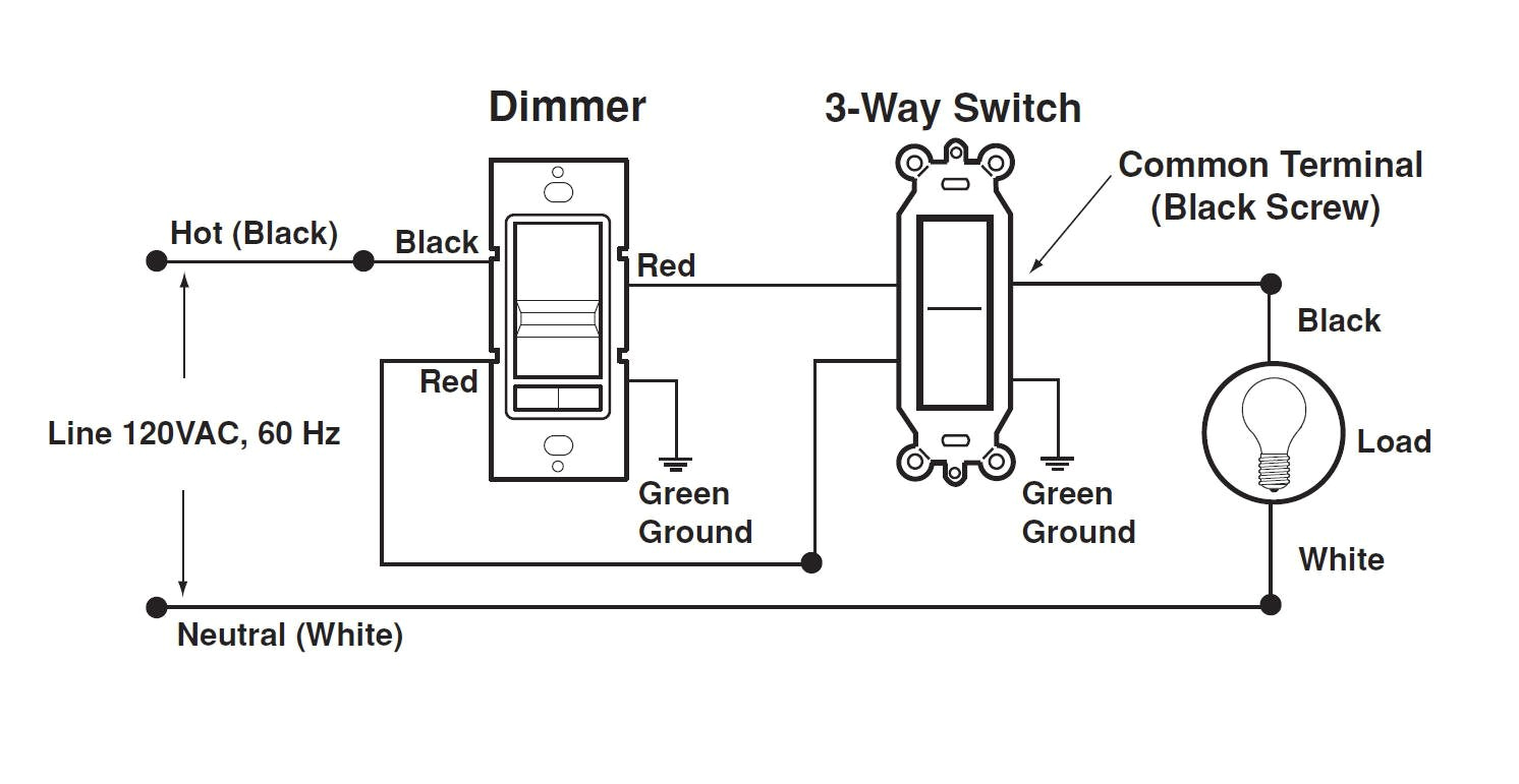 Lutron 3 Way Dimmer Switch Wiring Diagram Floor Mounted Dimmer Switch Wiring Diagram Wiring Diagram View Lutron 3 Way Dimmer Switch Wiring Diagram Floor Mounted Dimmer Switch Wiring Diagram Wiring Diagram View