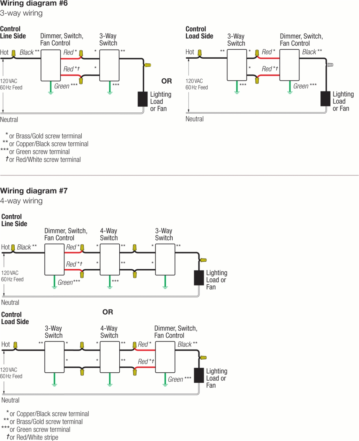 Lutron 4 Way Dimmer Wiring Diagram Lutron 3 Way Switch Wiring Diagram Albertasafety org Lutron 4 Way Dimmer Wiring Diagram Lutron 3 Way Switch Wiring Diagram Albertasafety org