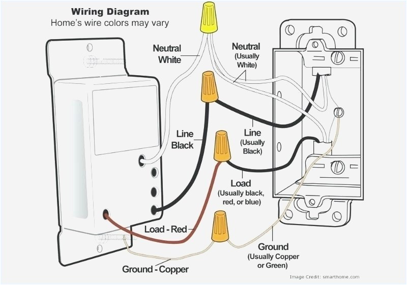 Lutron Dimmer 3 Way Wire Diagram Lutron Ntf 10 Wiring Diagram Wiring Diagram Fascinating Lutron Dimmer 3 Way Wire Diagram Lutron Ntf 10 Wiring Diagram Wiring Diagram Fascinating