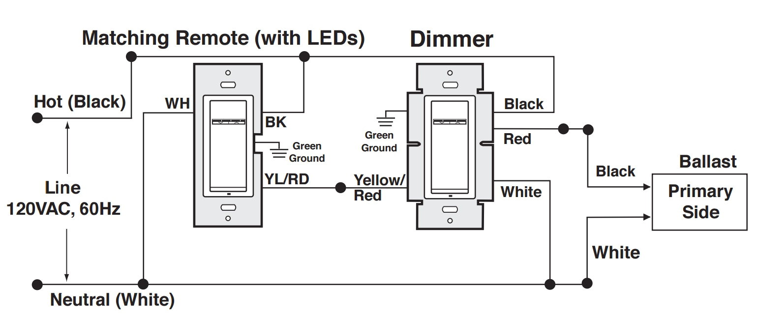 Lutron Dimmer 3 Way Wire Diagram Lutron Ntf 10 Wiring Diagram Wiring Diagram Info Lutron Dimmer 3 Way Wire Diagram Lutron Ntf 10 Wiring Diagram Wiring Diagram Info