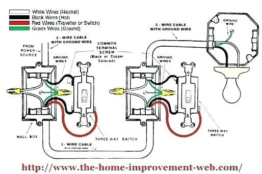 Lutron Dimmer 3 Way Wire Diagram Lutron Wiring Diagram Wiring Diagram Centre Lutron Dimmer 3 Way Wire Diagram Lutron Wiring Diagram Wiring Diagram Centre