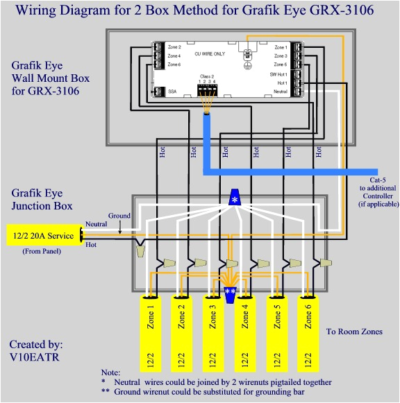 Lutron Grafik Eye 3000 Wiring Diagram Grafik Eye 3000 Wiring Diagram Wiring Diagram Val