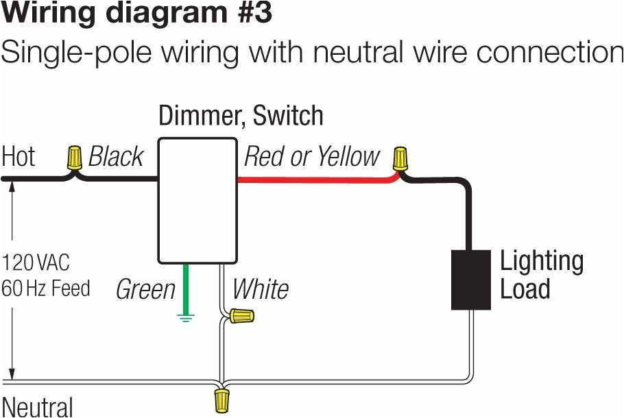 Lutron Grafik Eye 3000 Wiring Diagram Graphix Lutron Wiring Diagram Wiring Diagram Article Review