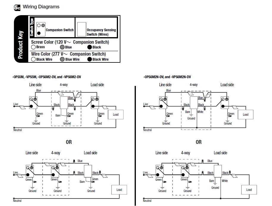 Lutron Grx Tvi Wiring Diagram Lutron Dimming Ballast Wiring Diagram 3 Akumal Us Lutron Grx Tvi Wiring Diagram Lutron Dimming Ballast Wiring Diagram 3 Akumal Us