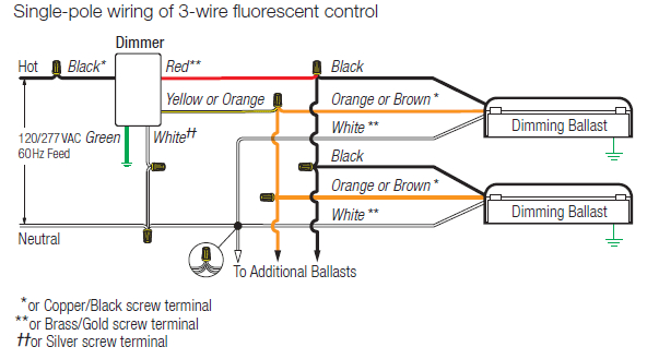 Lutron Hi Lume Dimming Ballast Wiring Diagram Lutron Nova T Dimmer Wiring Diagram Wiring Diagram Lutron Hi Lume Dimming Ballast Wiring Diagram Lutron Nova T Dimmer Wiring Diagram Wiring Diagram