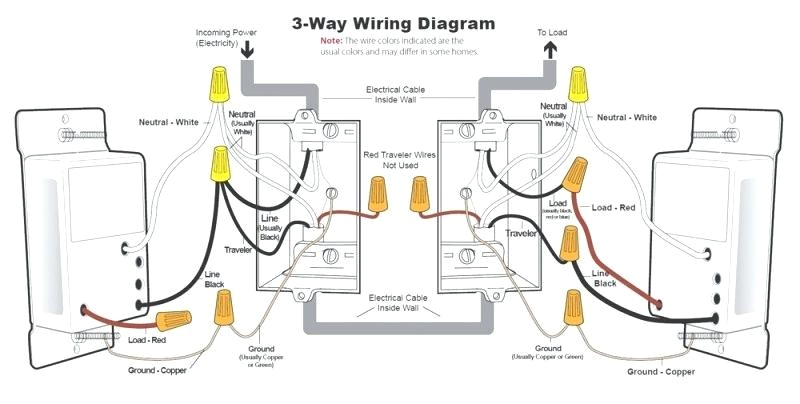 Lutron Ma 600 Wiring Diagram Lutron Maestro Wiring Diagram Eyelash Me