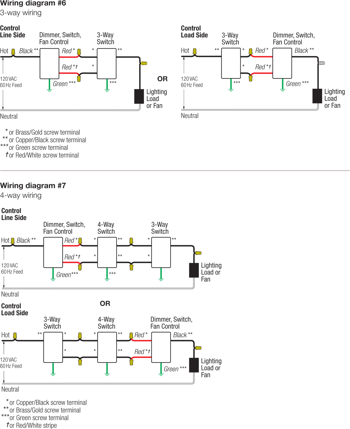 Lutron Maestro Cl Wiring Diagram Lutron Fan Remote Wiring Diagram Wiring Library Lutron Maestro Cl Wiring Diagram Lutron Fan Remote Wiring Diagram Wiring Library