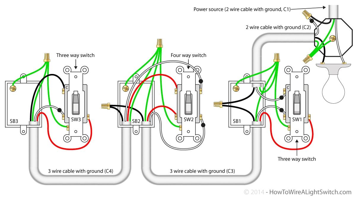 Lutron Maestro Ma 600 Wiring Diagram Lutron 4 Way Dimmer Wiring Diagram Wiring Diagram Expert Lutron Maestro Ma 600 Wiring Diagram Lutron 4 Way Dimmer Wiring Diagram Wiring Diagram Expert