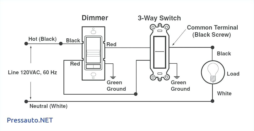 Lutron Maestro Wiring Diagram Rubbermaid Wiring Diagrams Schema Diagram Database Lutron Maestro Wiring Diagram Rubbermaid Wiring Diagrams Schema Diagram Database
