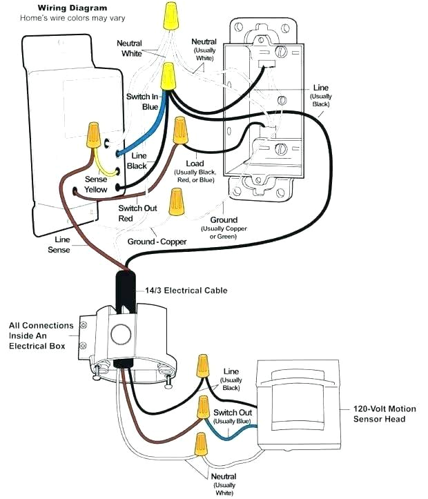 Lutron Occupancy Sensor Wiring Diagram Lutron Switch Wiring Diagram Wiring Diagram Lutron Occupancy Sensor Wiring Diagram Lutron Switch Wiring Diagram Wiring Diagram