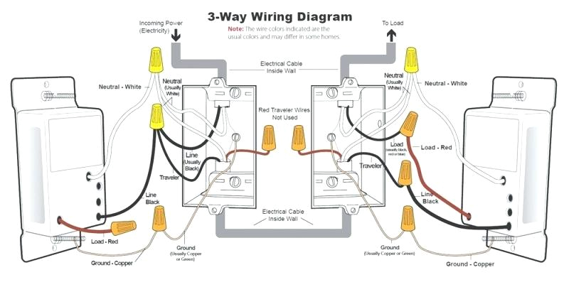 Lutron Skylark Dimmer Wiring Diagram 3 Way Switch Wiring Diagram Unique Dimmer Led Lutron Installation Lutron Skylark Dimmer Wiring Diagram 3 Way Switch Wiring Diagram Unique Dimmer Led Lutron Installation