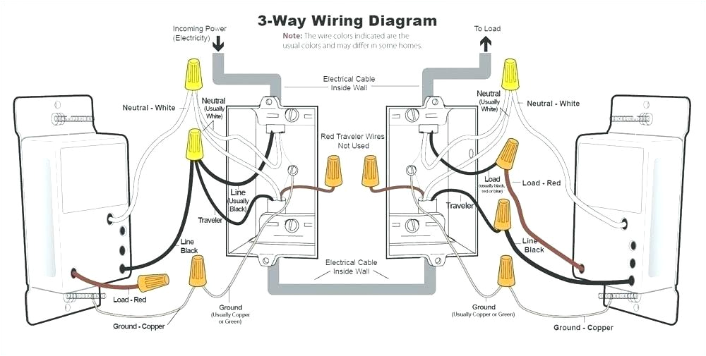 Lutron Wiring Diagrams Lutron 4 Way Dimmer Switch Wiring Diagram Home Wiring Diagram Lutron Wiring Diagrams Lutron 4 Way Dimmer Switch Wiring Diagram Home Wiring Diagram