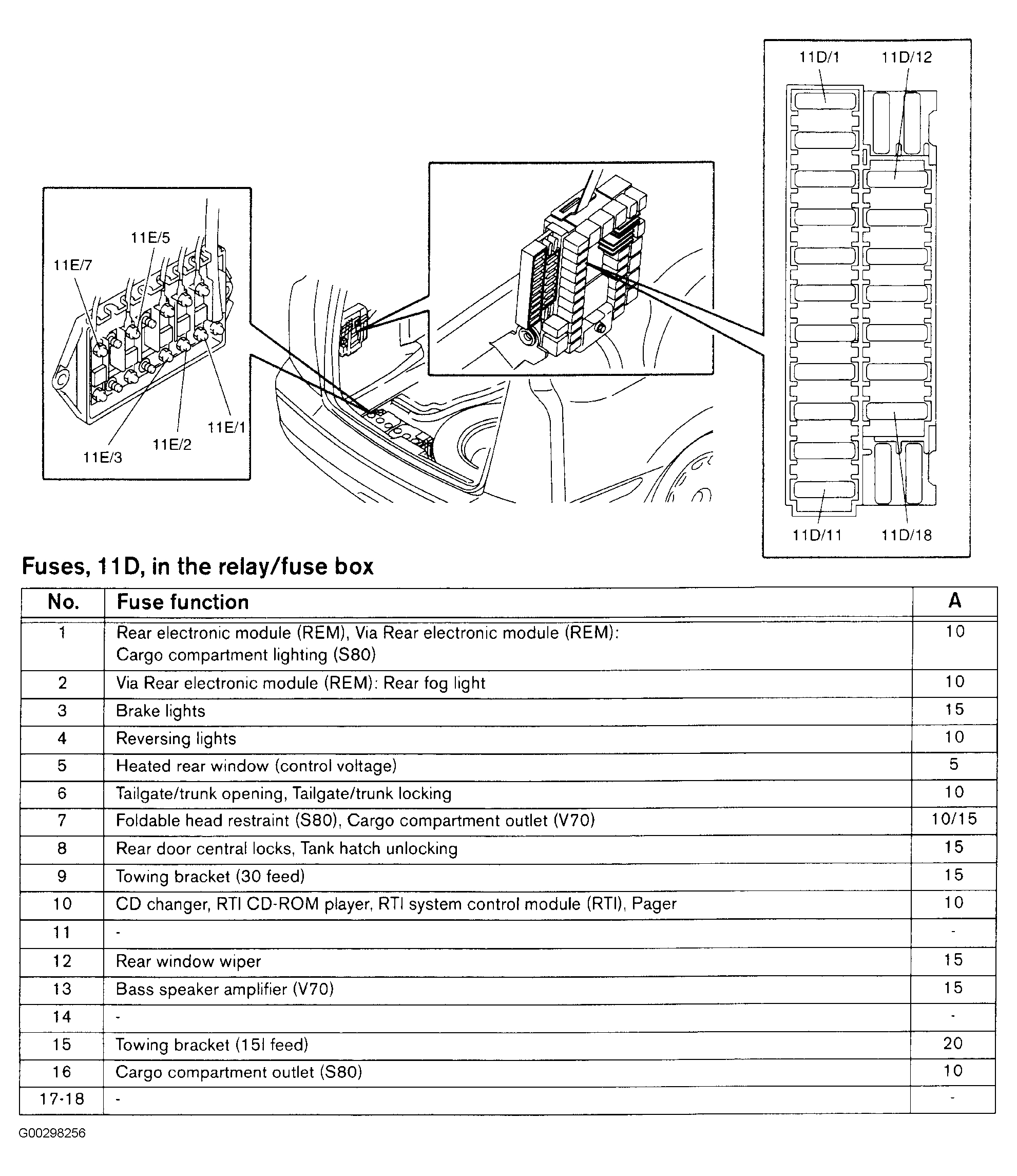 Lx torana Wiring Diagram 1994 Volvo 850 Fuse Box Wiring Diagram Centre Lx torana Wiring Diagram 1994 Volvo 850 Fuse Box Wiring Diagram Centre
