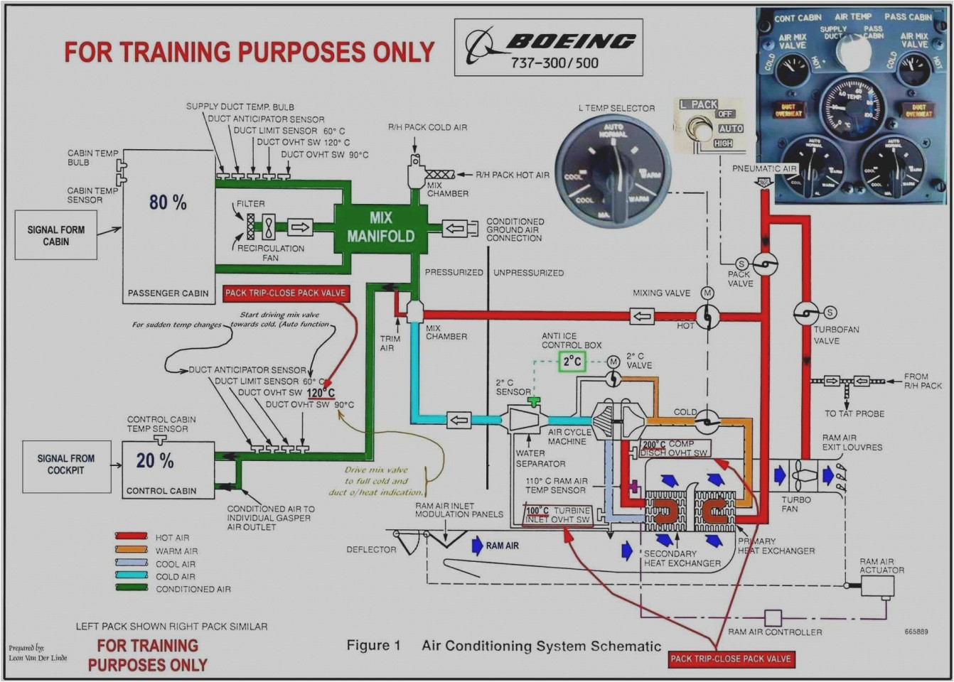 Lx torana Wiring Diagram Car Air Conditioning Wiring Diagram Pdf Wiring Library Lx torana Wiring Diagram Car Air Conditioning Wiring Diagram Pdf Wiring Library