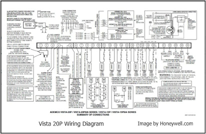 Lynxr Wiring Diagram Honeywell Lynx Plus Installation Manual Lynxr Wiring Diagram Honeywell Lynx Plus Installation Manual