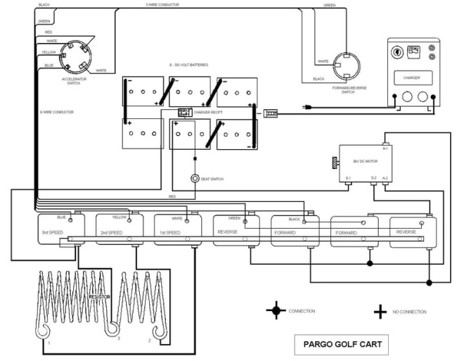 M38a1 Wiring Diagram Pargo Golf Cart Battery Diagram Wiring Diagram Used M38a1 Wiring Diagram Pargo Golf Cart Battery Diagram Wiring Diagram Used