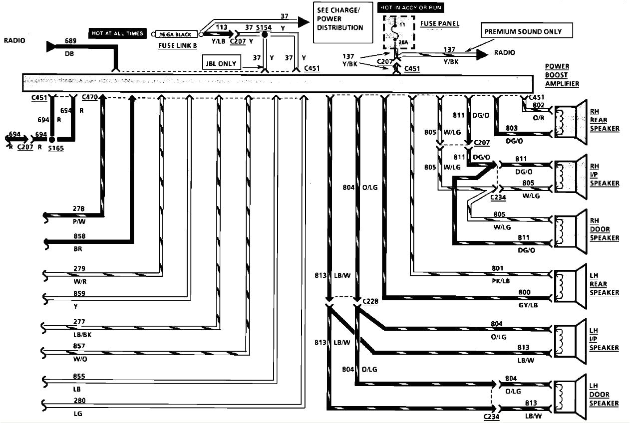 Mach 1000 Audio System Wiring Diagram 2003 Lincoln Radio Wiring Wiring Diagram Article Review Mach 1000 Audio System Wiring Diagram 2003 Lincoln Radio Wiring Wiring Diagram Article Review