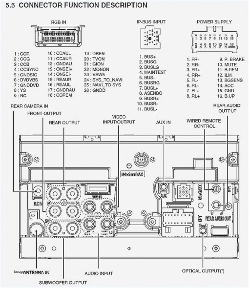 Maestro Rr Wiring Diagram Pioneer Avh X2600bt Wire Harness Diagram Pioneer Circuit Diagrams