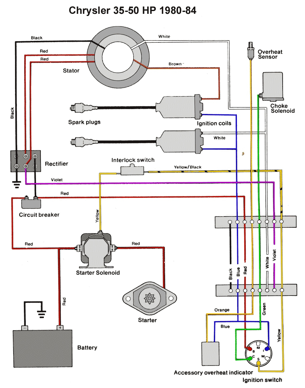 Magneto Ignition Wiring Diagram 50 Elegant Aircraft Magneto Ignition System Precolumbianweapons Com Magneto Ignition Wiring Diagram 50 Elegant Aircraft Magneto Ignition System Precolumbianweapons Com