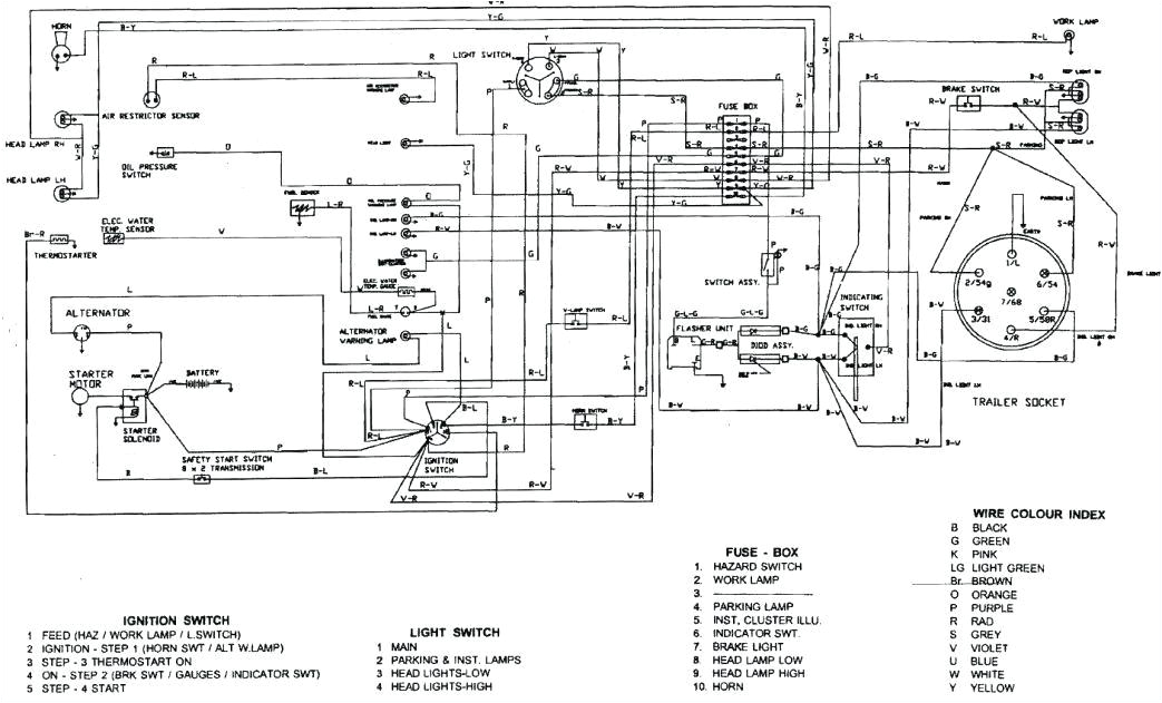 Mahindra Scorpio Wiring Diagram Pdf Mahindra Wiring Diagram Wiring Diagram Mahindra Scorpio Wiring Diagram Pdf Mahindra Wiring Diagram Wiring Diagram