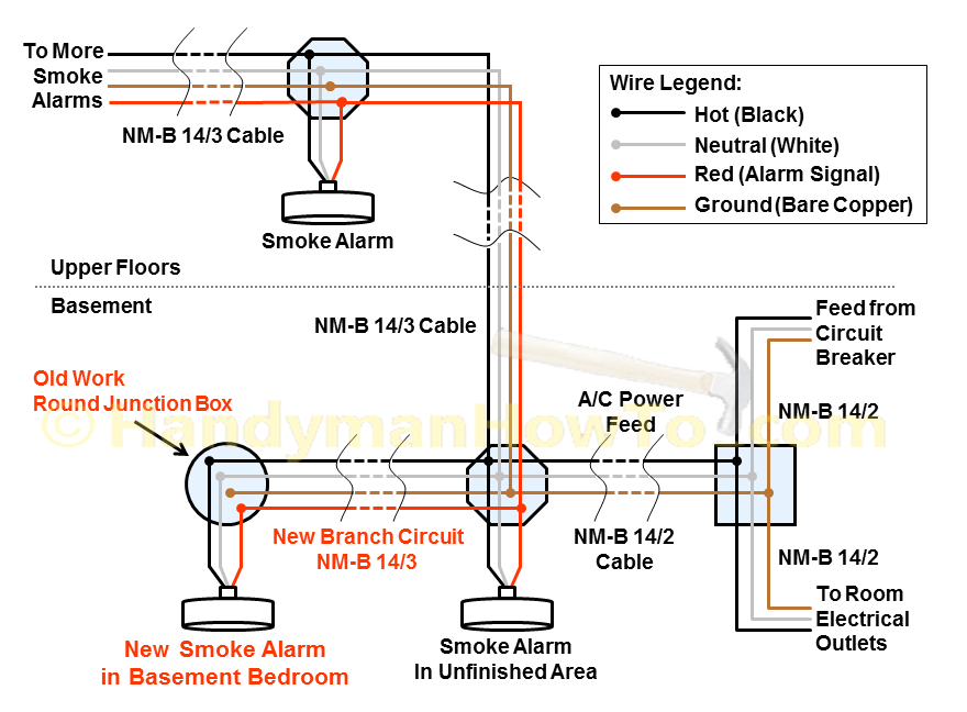 Mains Smoke Alarm Wiring Diagram 2151 Smoke Detector Wiring Diagram Wiring Diagram Name