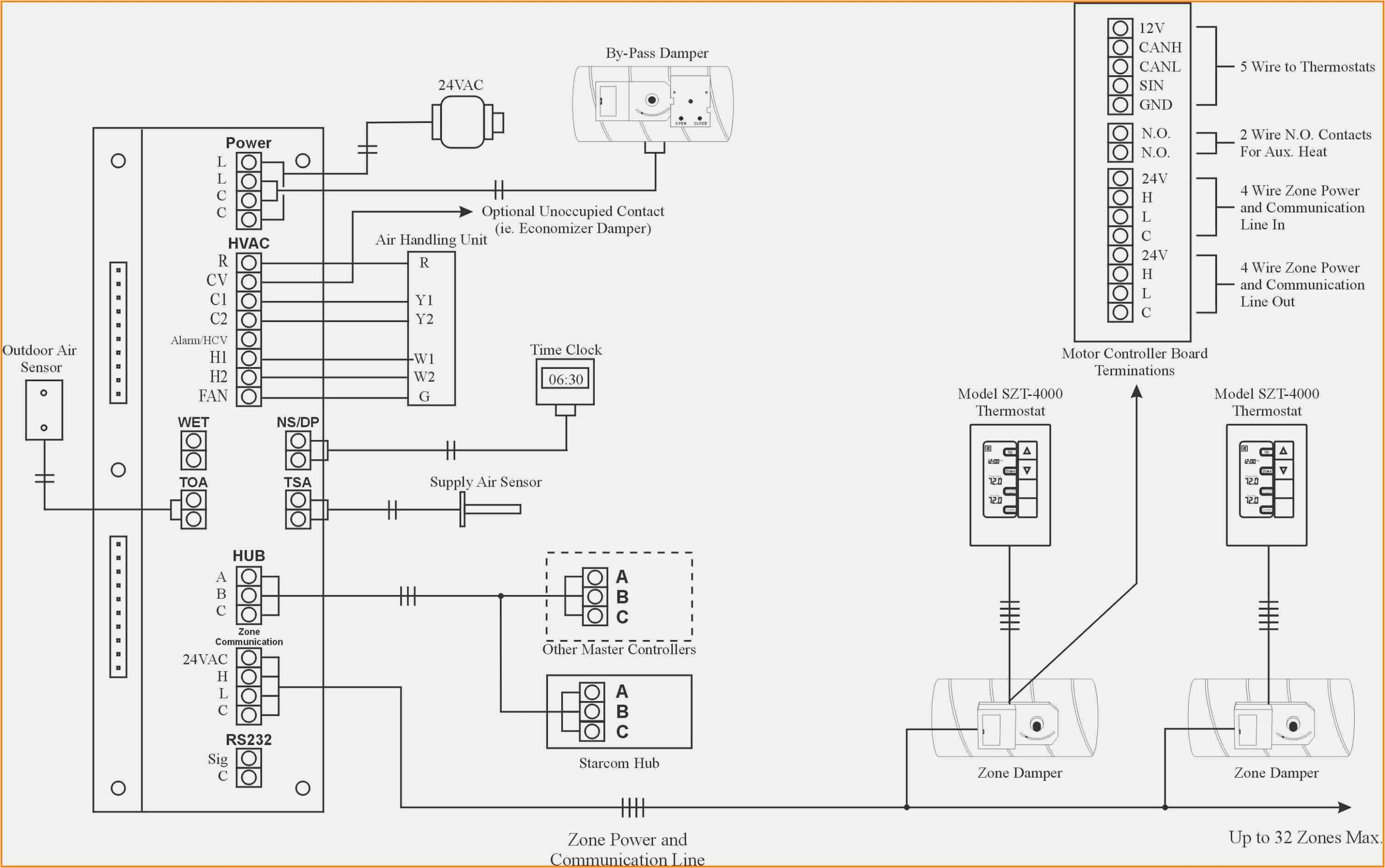 Mains Smoke Alarm Wiring Diagram 2151 Smoke Detector Wiring Diagram Wiring Diagram Name