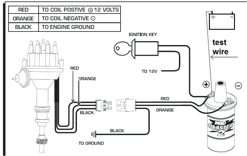 Mallory Distributor Wiring Diagram Mallory High Fire Wiring Diagram Wiring Diagram Img Mallory Distributor Wiring Diagram Mallory High Fire Wiring Diagram Wiring Diagram Img