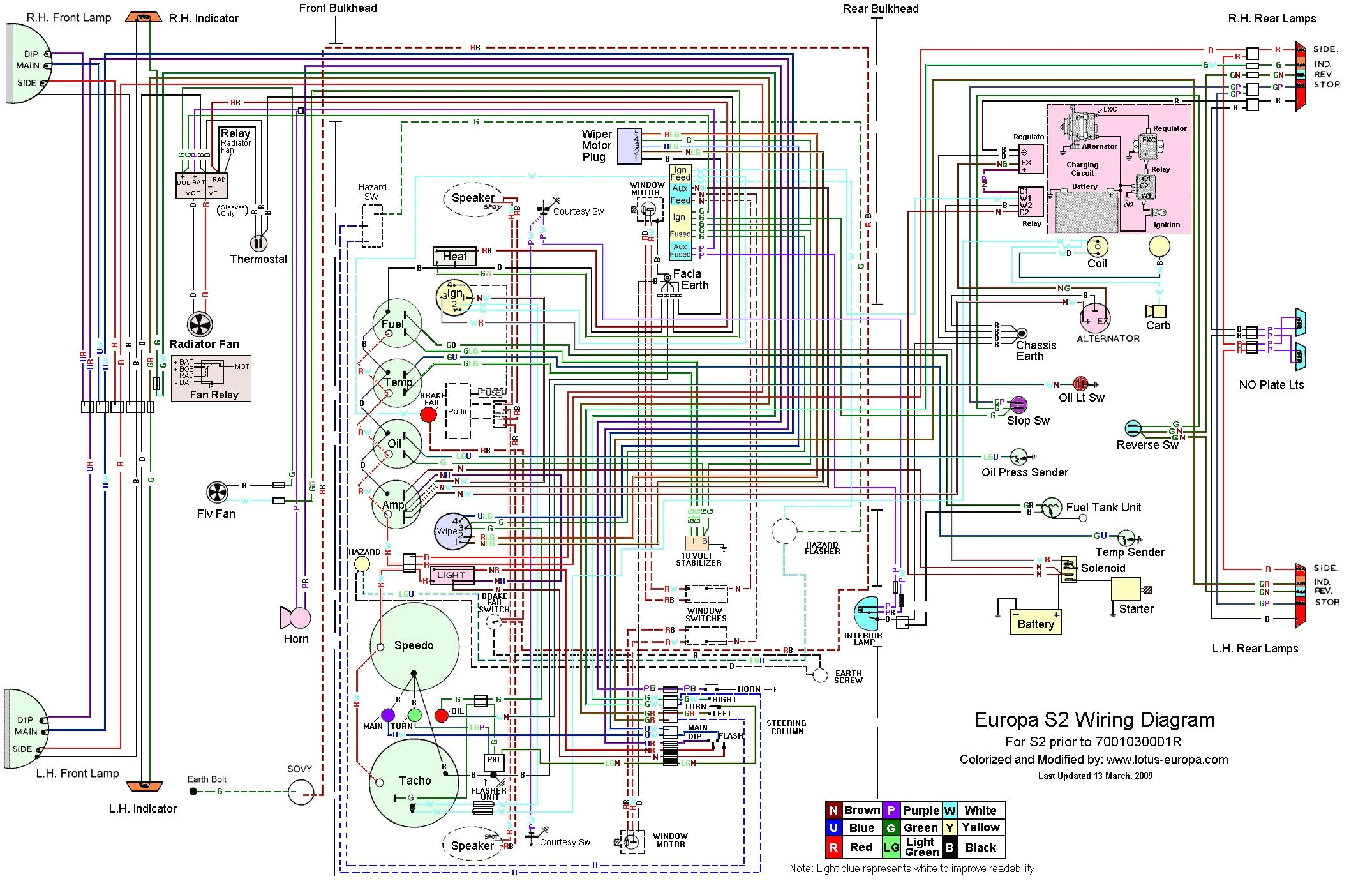 Man Truck Electrical Wiring Diagram Renault Truck Wiring Diagram Wiring Diagram Mega Man Truck Electrical Wiring Diagram Renault Truck Wiring Diagram Wiring Diagram Mega