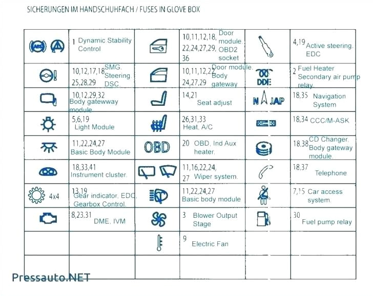Man Truck Electrical Wiring Diagram toyota Fuse Box Symbol Key Wiring Diagrams Favorites Man Truck Electrical Wiring Diagram toyota Fuse Box Symbol Key Wiring Diagrams Favorites
