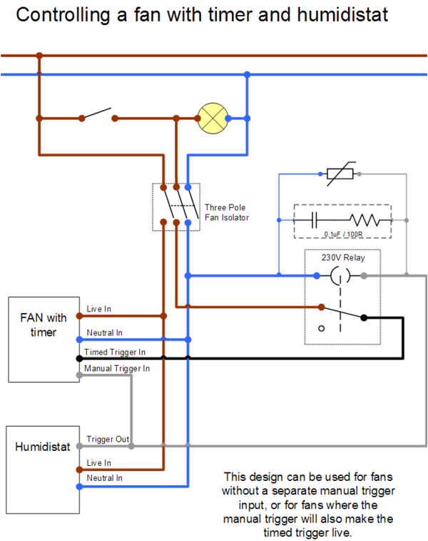 Manrose Fan Wiring Diagram Manual Humidistat Wiring Diagram Wiring Diagram Manrose Fan Wiring Diagram Manual Humidistat Wiring Diagram Wiring Diagram