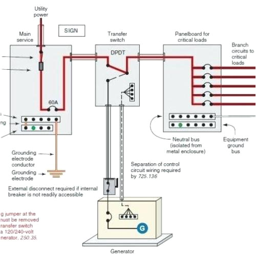 Manual Transfer Switch Wiring Diagram Reliance Ch4l125fp Switch Box Wiring Diagram Wiring Diagram Manual Transfer Switch Wiring Diagram Reliance Ch4l125fp Switch Box Wiring Diagram Wiring Diagram