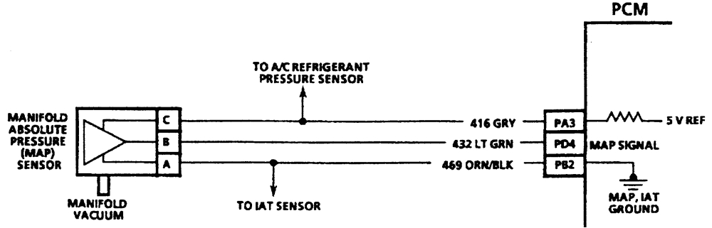 Map Sensor Wiring Diagram Repair Guides Electronic Engine Controls Manifold Absolute