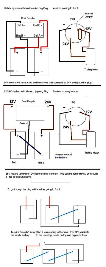 Marinco 24v Receptacle Wiring Diagram Marinco Wiring Diagram Wiring Diagram Ebook Marinco 24v Receptacle Wiring Diagram Marinco Wiring Diagram Wiring Diagram Ebook