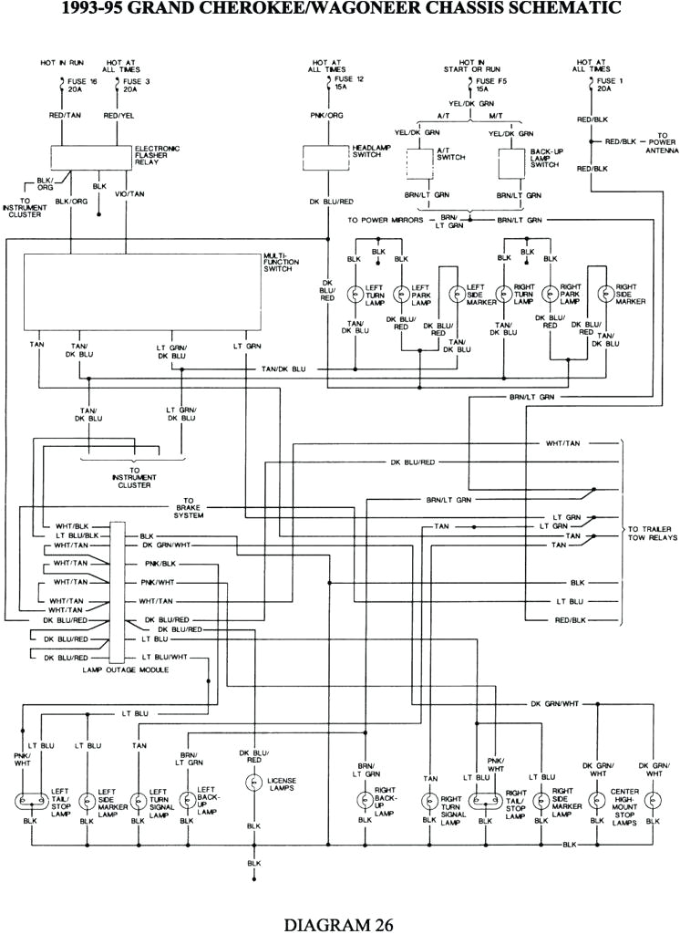 Marinco Plug Wiring Diagram Marinco 24 Volt Wiring Diagram Portal Diagrams