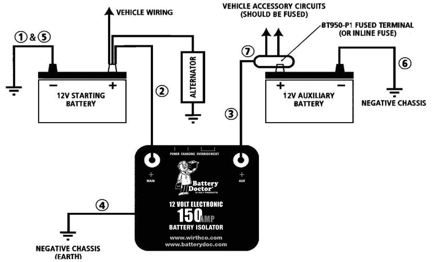 Marine Battery isolator Wiring Diagram Amazon Com Wirthco 20092 Battery Doctor 125 Amp 150 Amp Battery