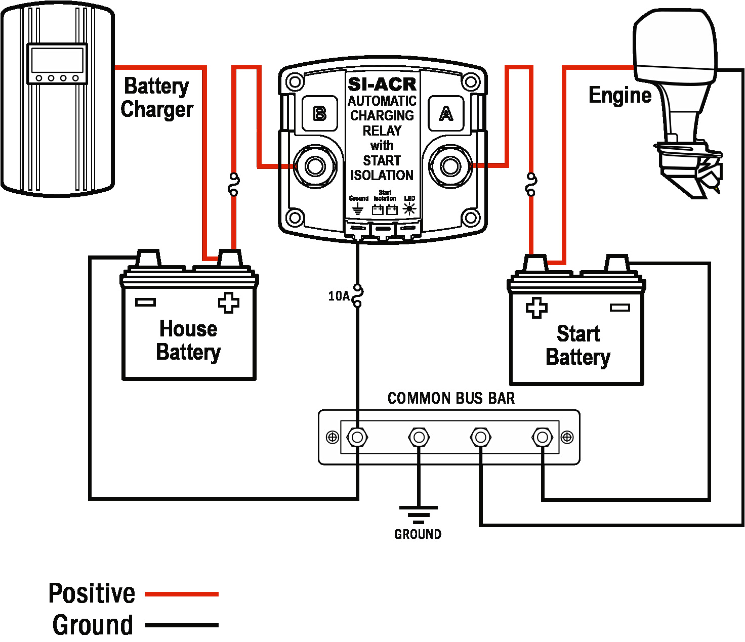 Marine Battery isolator Wiring Diagram Boat Battery Switch Wiring Diagram Best Of Perko for Dual Marine Battery isolator Wiring Diagram Boat Battery Switch Wiring Diagram Best Of Perko for Dual
