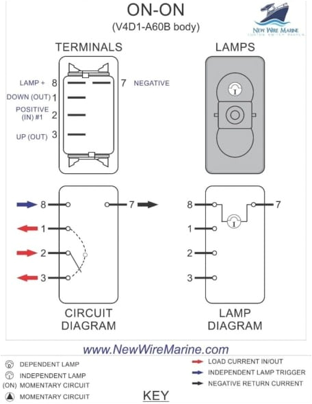 Marine Rocker Switch Wiring Diagram Dorman 85989 Wiring Diagram Wiring Diagram Marine Rocker Switch Wiring Diagram Dorman 85989 Wiring Diagram Wiring Diagram